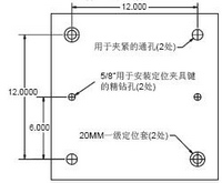 夾具板