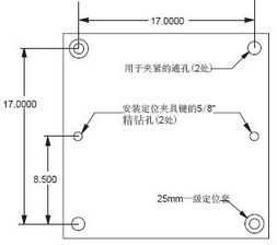 20x20 夾具板