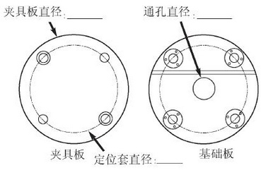 定制系統(tǒng)