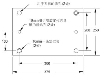 250x375 橋堡型?夾具板