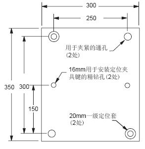 300x350 夾具板