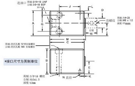 圖紙