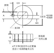 圖紙