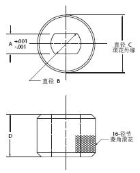 圖紙